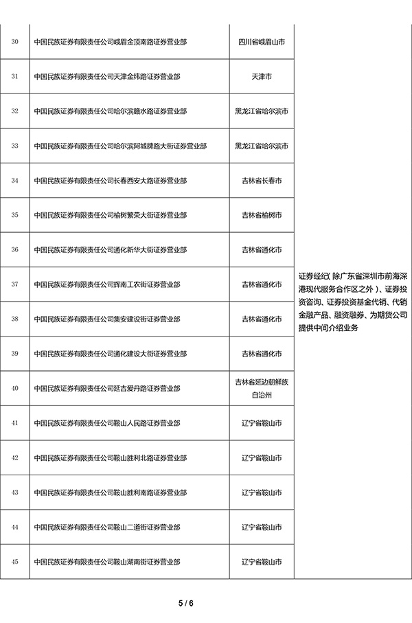 民族證券(證券民族團結(jié)的核心問題是什么)-添財網(wǎng)