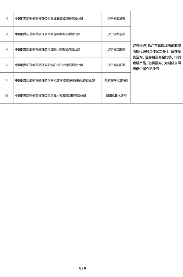 民族證券(證券民族團結(jié)的核心問題是什么)-添財網(wǎng)