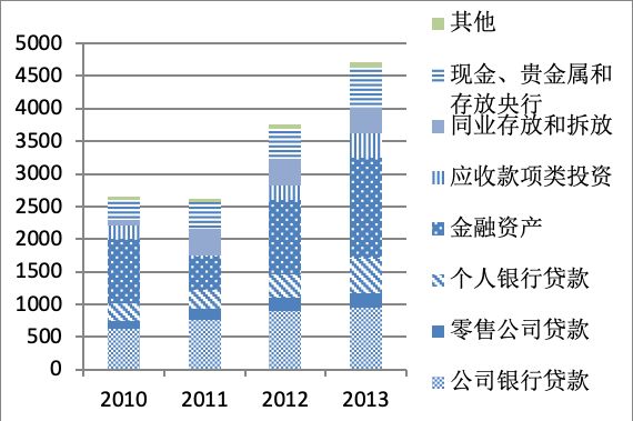 寧波銀行白領通(寧波銀行白領通b)-添財網(wǎng)