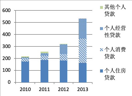 寧波銀行白領通(寧波銀行白領通b)-添財網(wǎng)