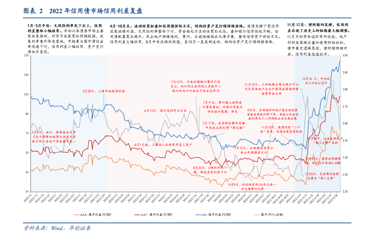 毛利潤是什么意思(利潤毛利潤)-添財網