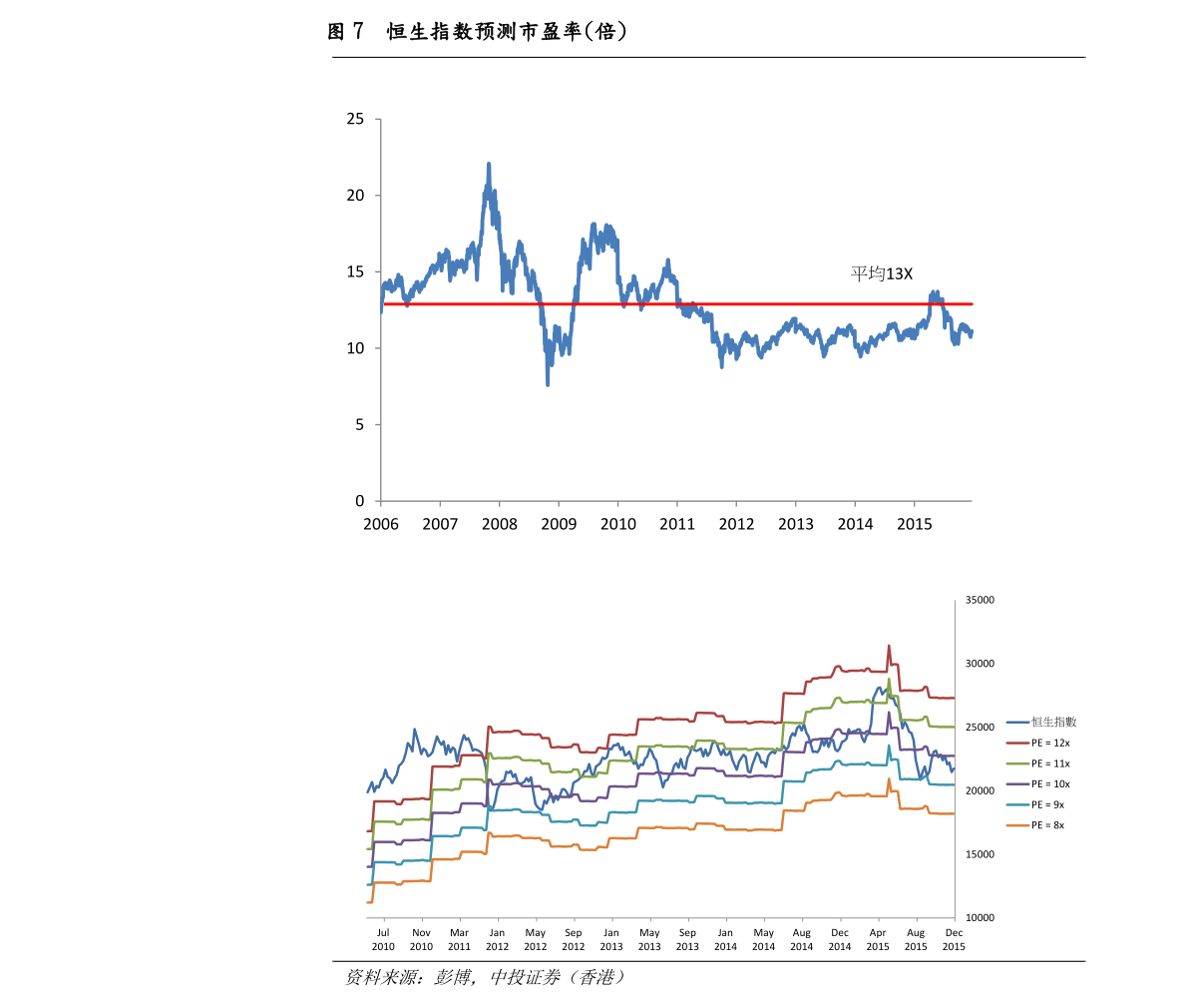 毛利潤是什么意思(利潤毛利潤)-添財網