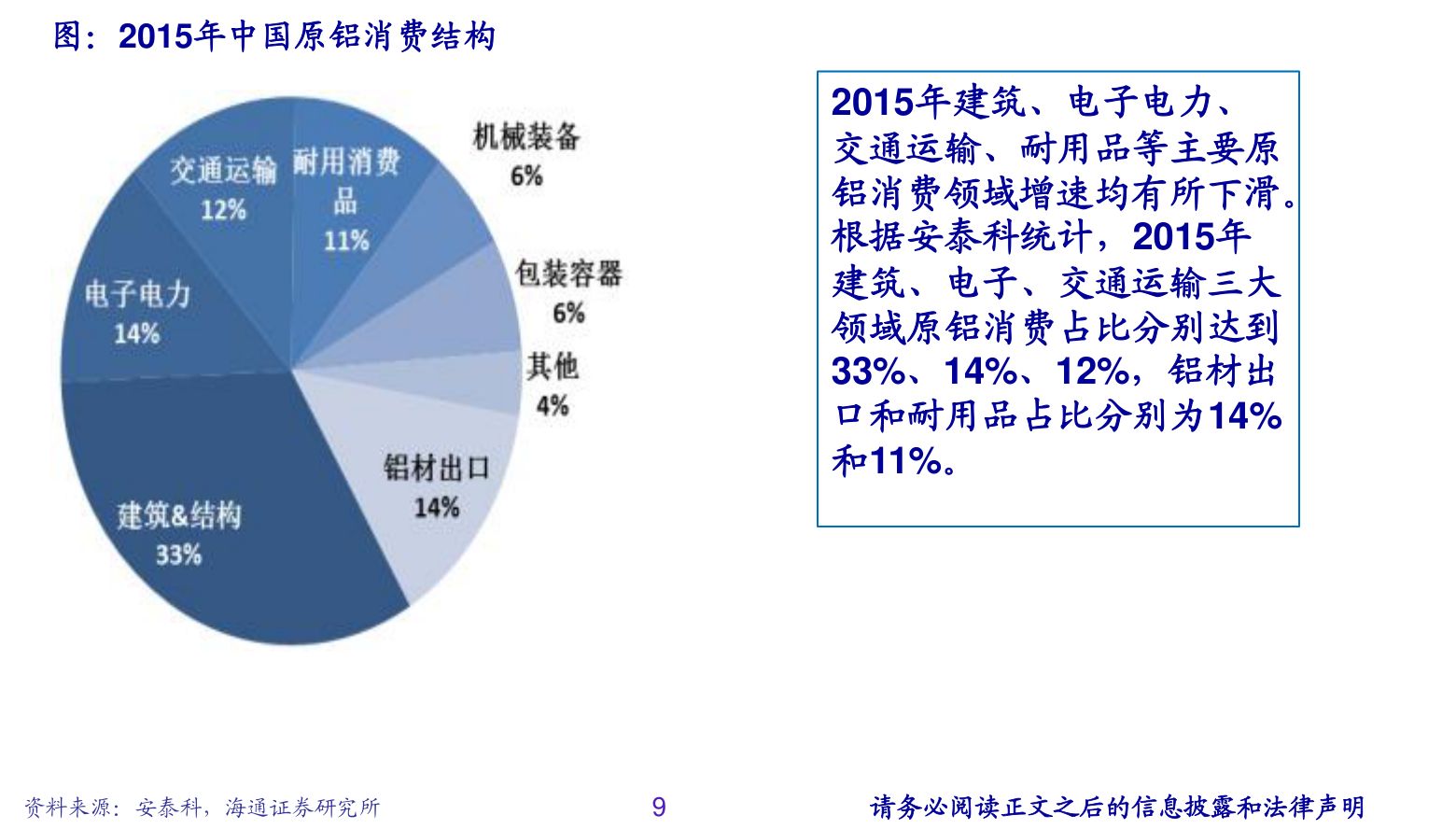 毛利潤是什么意思(利潤毛利潤)-添財網