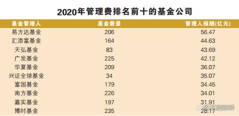 買基金會賠錢嗎(買基金會賠錢不)-添財網(wǎng)