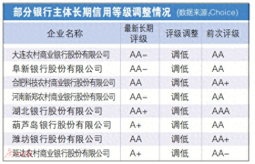 流貸(貸流程)-添財網