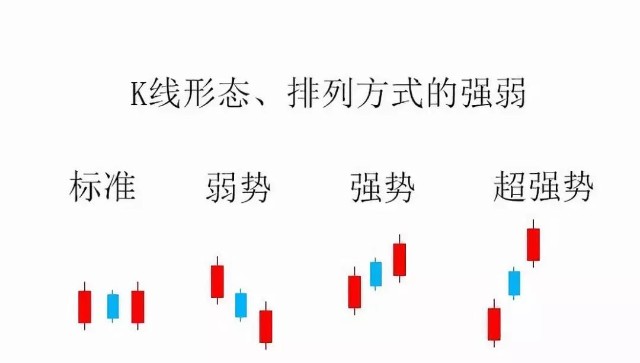 兩陽夾一陰后期走勢(股票走勢兩陰夾一陽)-添財網