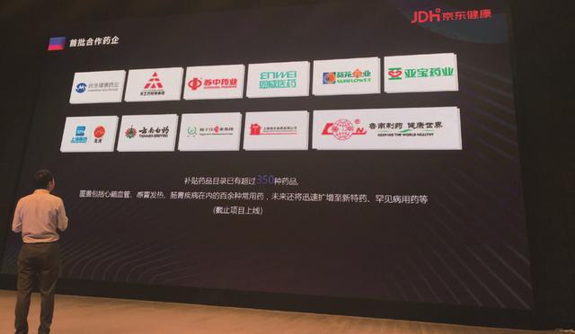 聯合醫藥網(醫藥聯合會)-添財網