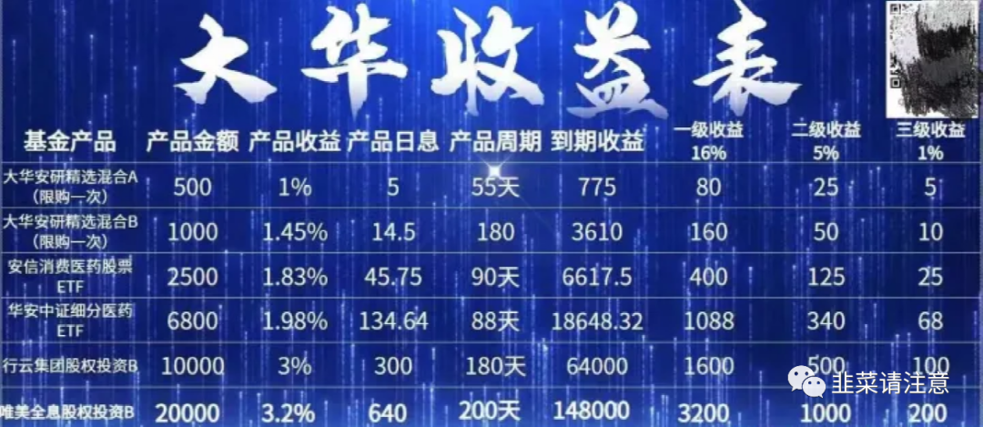 理財天天分紅(分紅理財保險可靠嗎)-添財網