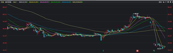 理財天天分紅(分紅理財險能回本嗎)-添財網