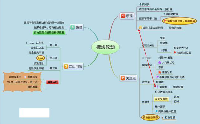 理財天天分紅(分紅理財險能回本嗎)-添財網