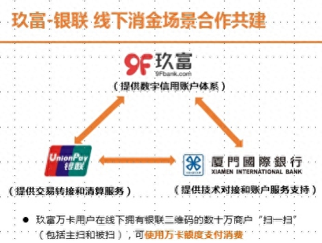 聯名賬戶(賬戶聯名弊端有哪些)-添財網