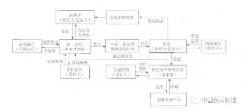 流貸(貸流貸)-添財網
