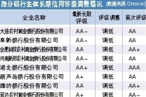 流貸(貸流程)-添財網(wǎng)