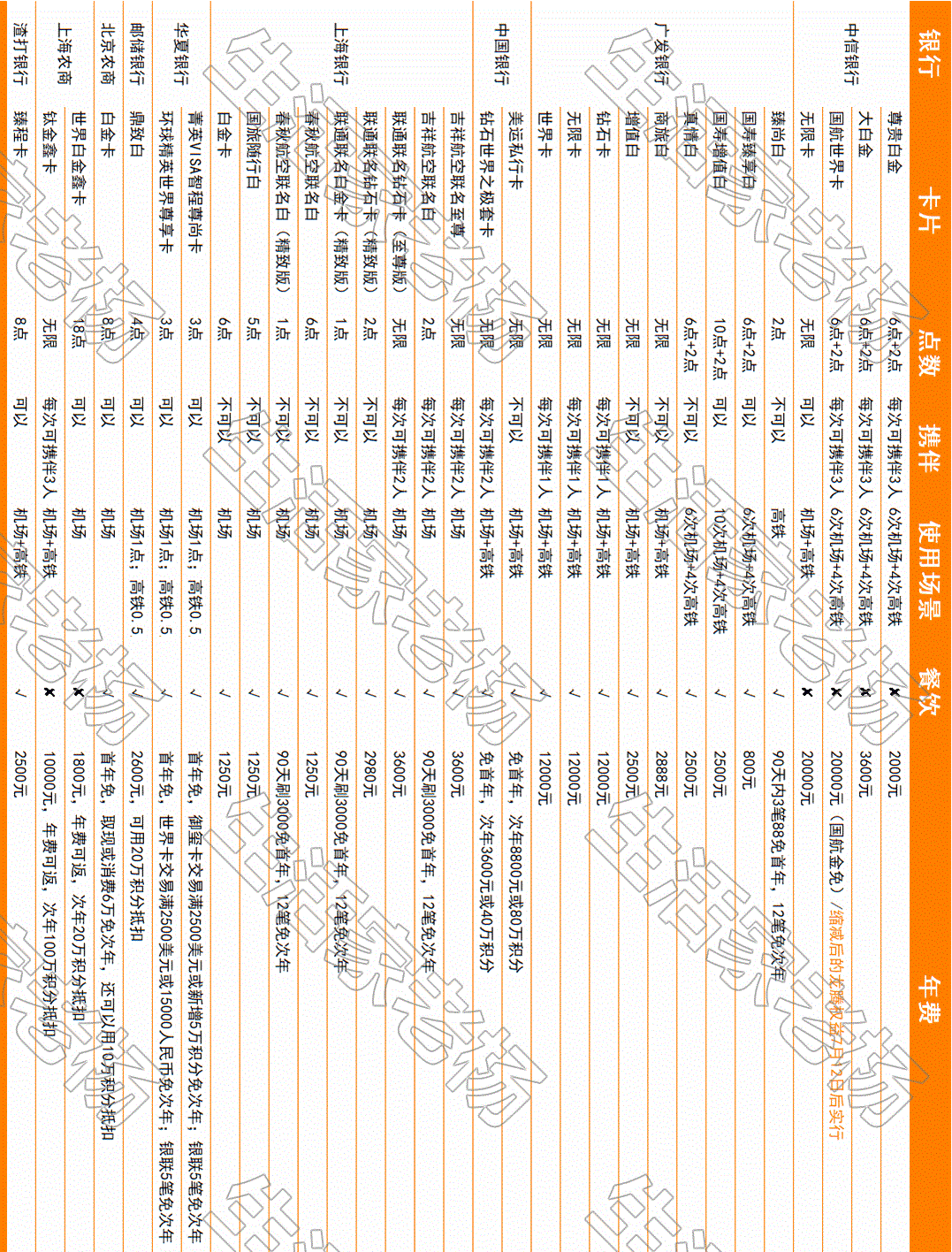 龍騰卡(龍騰卡是哪個銀行的信用卡)-添財網