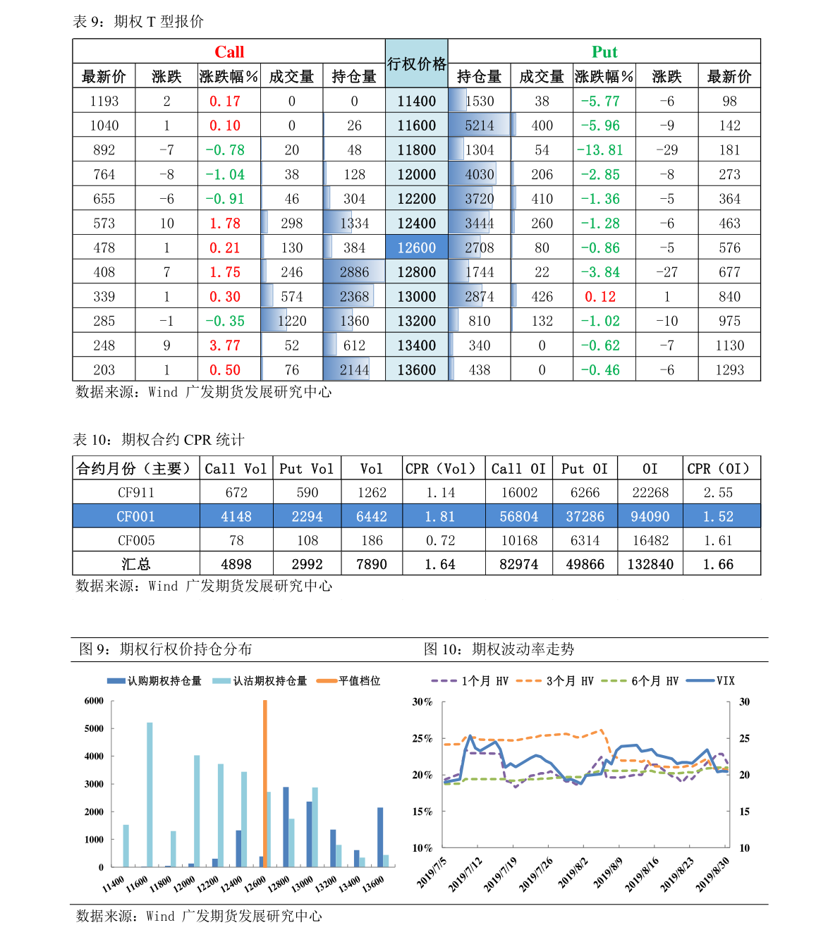 毛利潤是什么意思(利潤毛利潤)-添財網