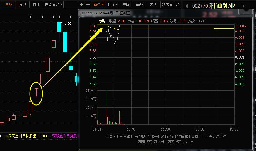 爛板(爛板是什么意思)-添財網