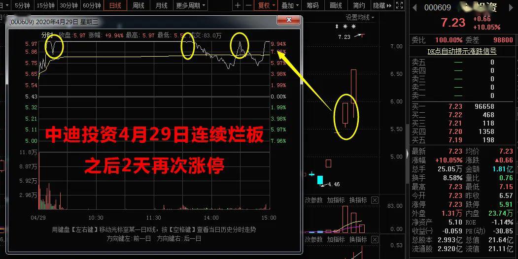 爛板(爛板是什么意思)-添財網