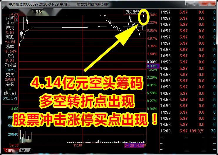 爛板(爛板是什么意思)-添財網