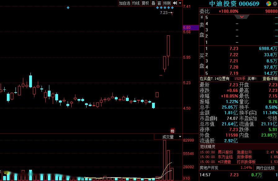 爛板(爛板是什么意思)-添財網