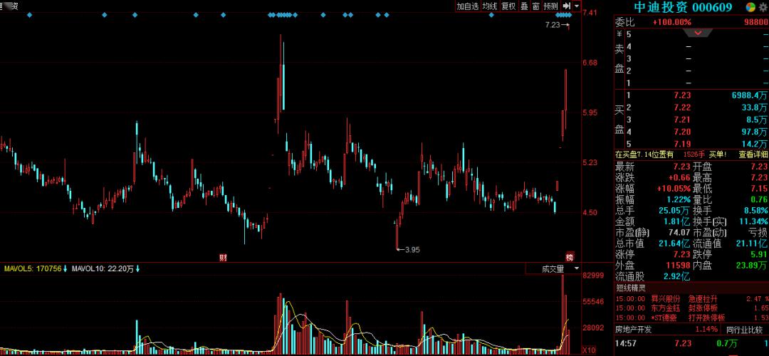 爛板(爛板是什么意思)-添財網