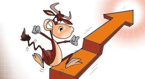 空中加油k線形態(空中加油的k線形態長上下影線)-添財網