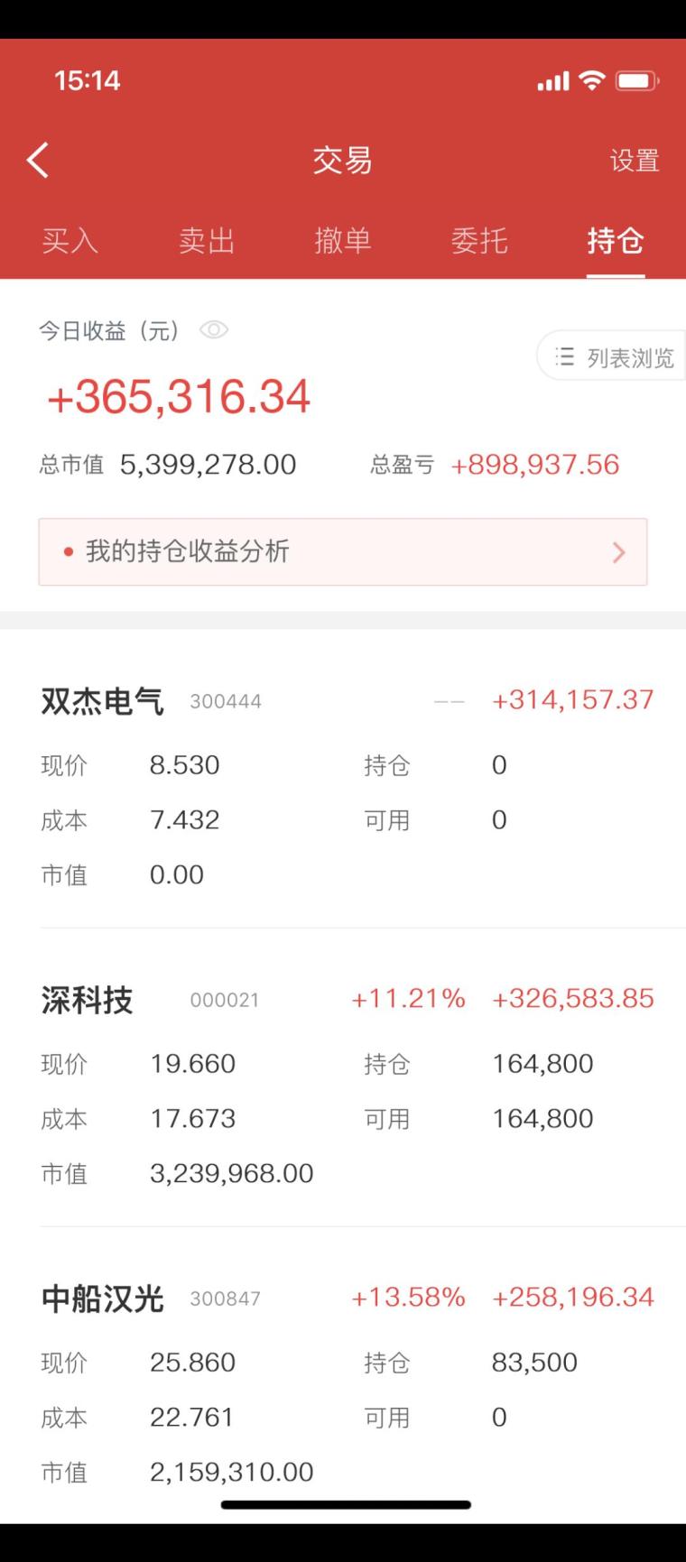 空中加油k線形態(tài)(股票k線圖空中加油的特點)-添財網(wǎng)