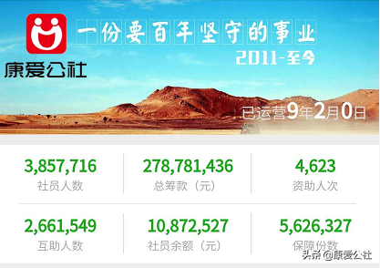 康愛公社是否正規(康愛公社會停嗎)-添財網