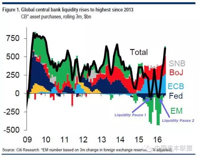 凱恩斯流動性陷阱(凱恩斯流動性陷阱的名詞解釋)-添財網