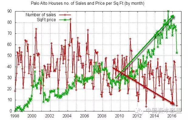 凱恩斯流動性陷阱(凱恩斯流動性陷阱的名詞解釋)-添財網