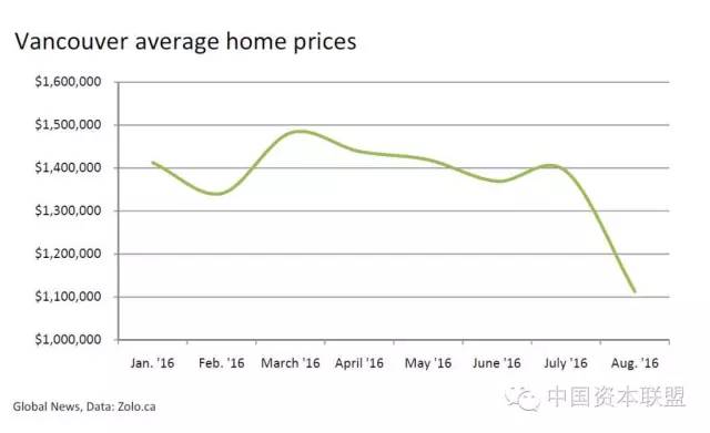 凱恩斯流動性陷阱(凱恩斯流動性陷阱的名詞解釋)-添財網