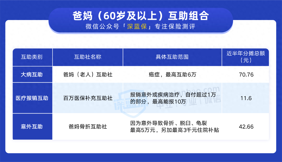 康愛(ài)公社是否正規(guī)(康愛(ài)公社會(huì)停嗎)-添財(cái)網(wǎng)