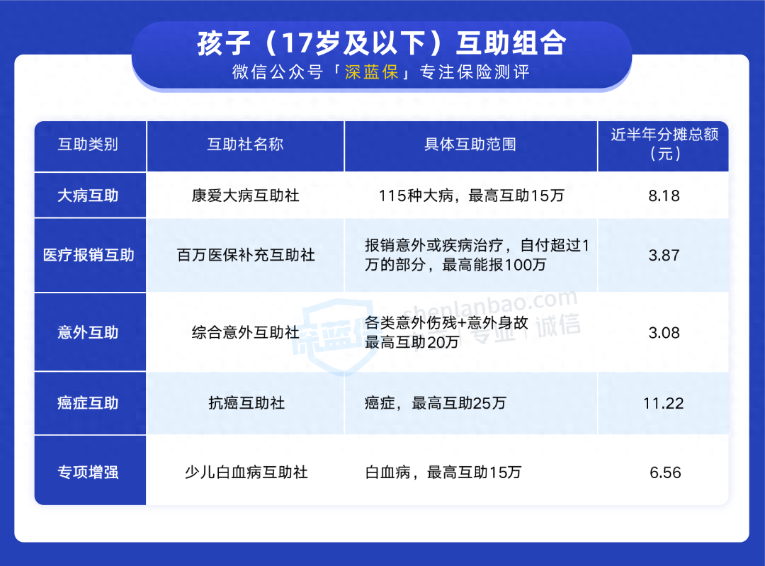 康愛(ài)公社是否正規(guī)(康愛(ài)公社會(huì)停嗎)-添財(cái)網(wǎng)
