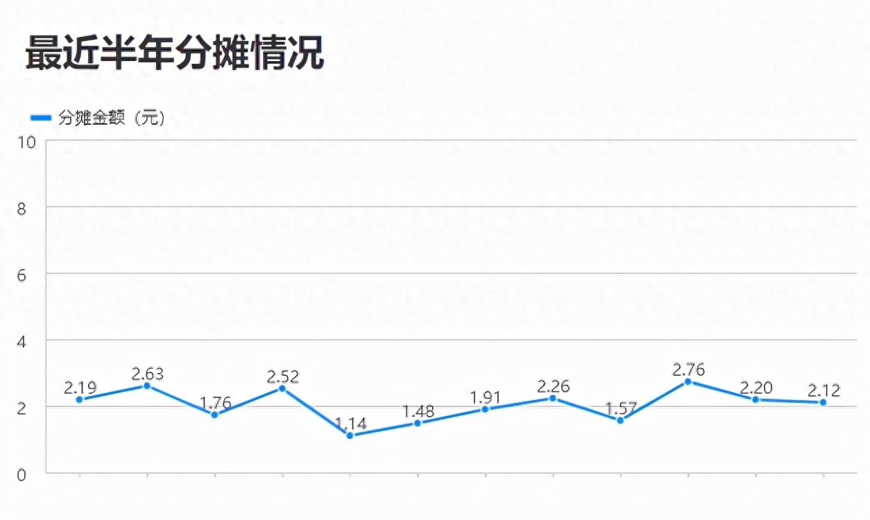 康愛(ài)公社是否正規(guī)(康愛(ài)公社會(huì)停嗎)-添財(cái)網(wǎng)