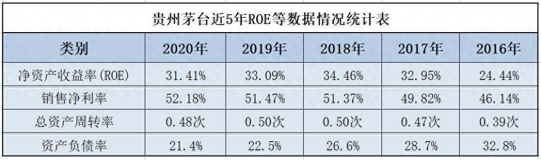 凈資產是什么意思(凈資產表示什么)-添財網