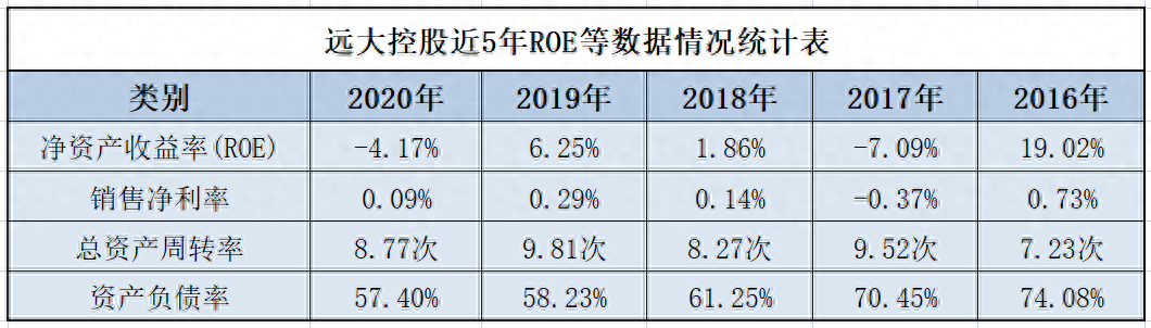 凈資產是什么意思(凈資產表示什么)-添財網