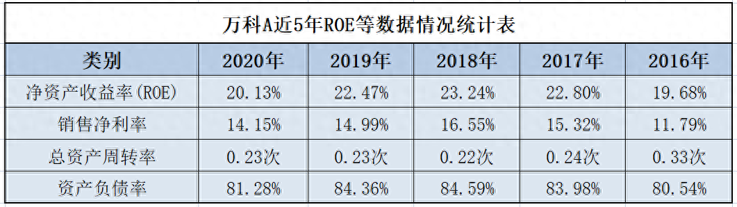 凈資產是什么意思(凈資產表示什么)-添財網