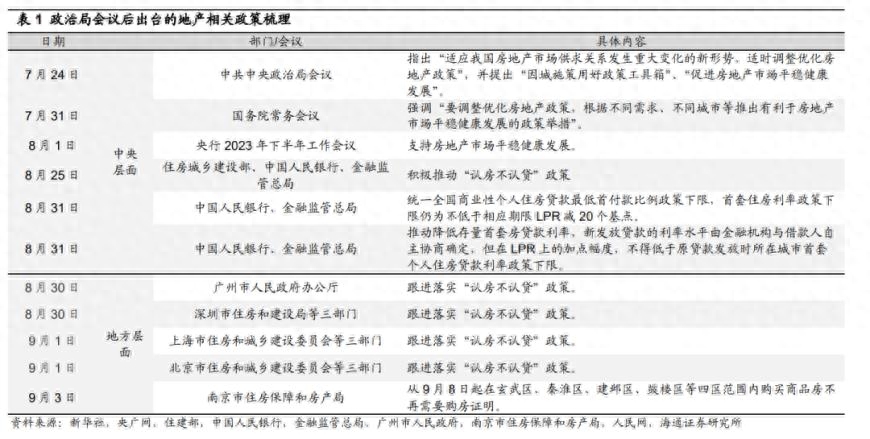 經濟周期一般幾年(經濟中周期)-添財網