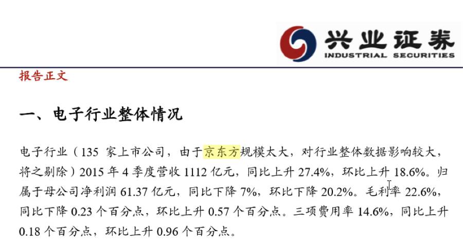 京東方是國(guó)企嗎(京東方是國(guó)企嗎)-添財(cái)網(wǎng)