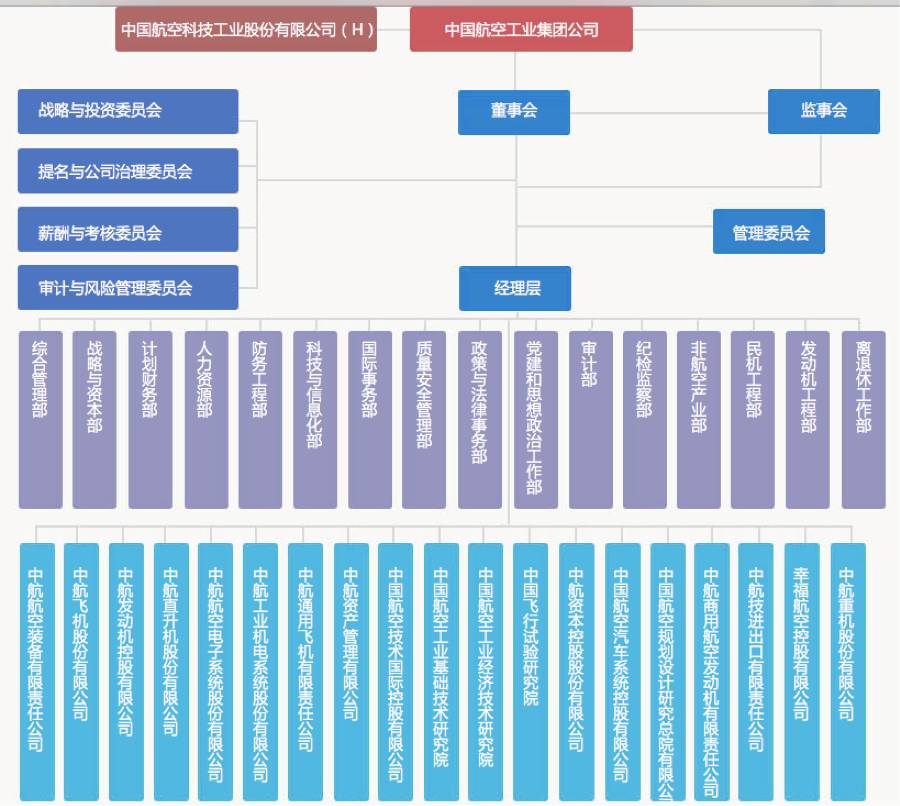 京東方是國(guó)企嗎(京東方是國(guó)企嗎)-添財(cái)網(wǎng)