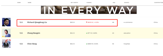 京東第一大股東是誰(京東股東是日本人嗎)-添財網