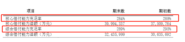 金佑人生終身壽險(金佑人生終生壽險)-添財網