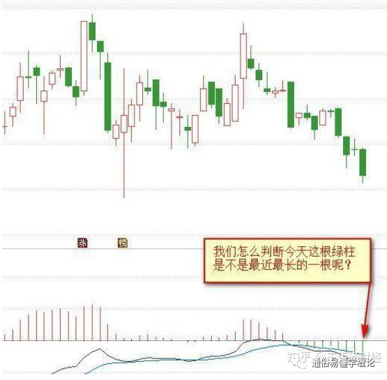 金叉是什么意思(金叉什么意思)-添財(cái)網(wǎng)