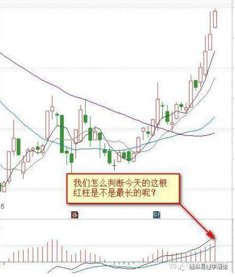 金叉是什么意思(金叉什么意思)-添財(cái)網(wǎng)