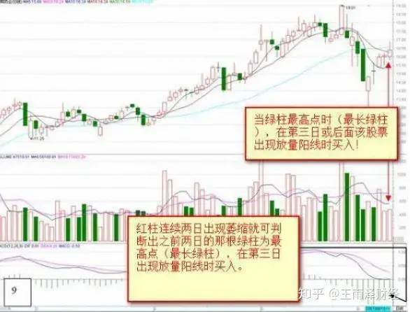 金叉是什么意思(金叉什么意思)-添財(cái)網(wǎng)