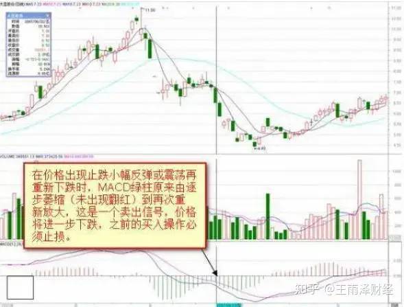 金叉是什么意思(金叉什么意思)-添財(cái)網(wǎng)