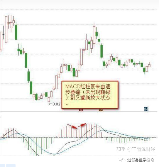 金叉是什么意思(金叉什么意思)-添財(cái)網(wǎng)