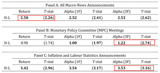金邊債券(債券金邊債是什么)-添財網