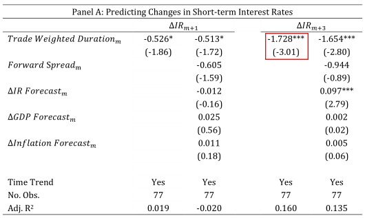 金邊債券(債券金邊債是什么)-添財網