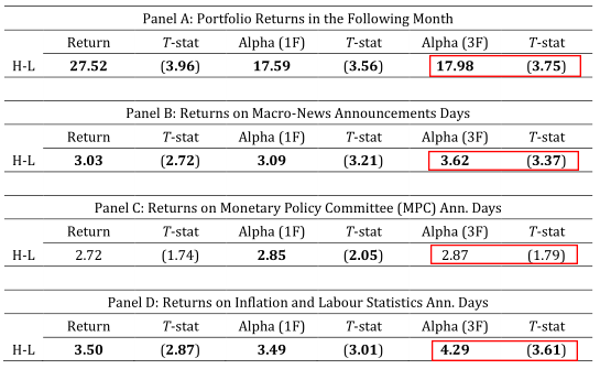 金邊債券(債券金邊債是什么)-添財網