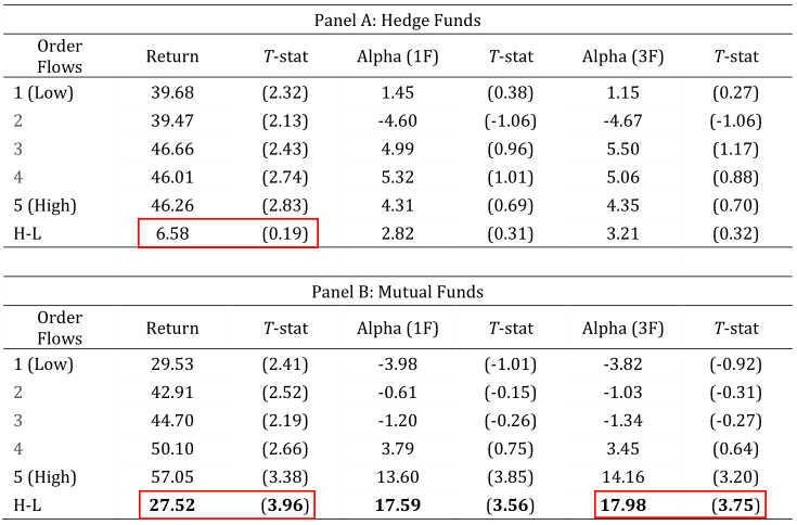 金邊債券(債券金邊債是什么)-添財網